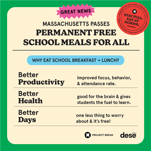 Free School Meals 